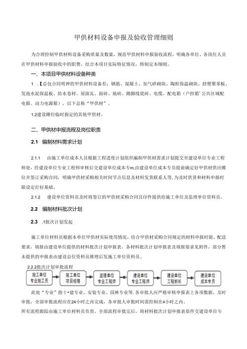 甲供材料设备申报验收细则（下发）.docx
