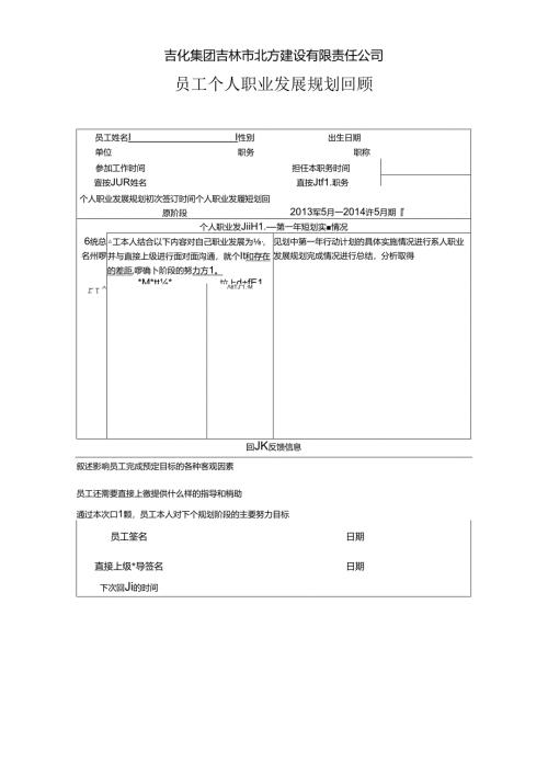 员工个人职业发展规划回顾.docx
