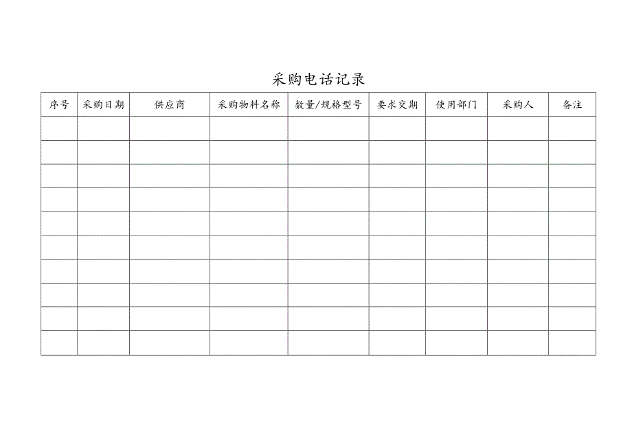 采购电话记录模板.docx_第1页