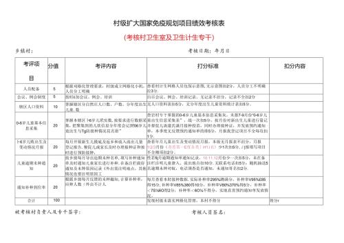 村级扩大国家免疫规划项目绩效考核表.docx