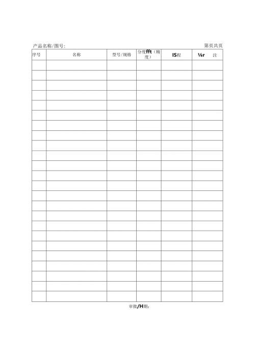 检测、试验设备明细表模板.docx