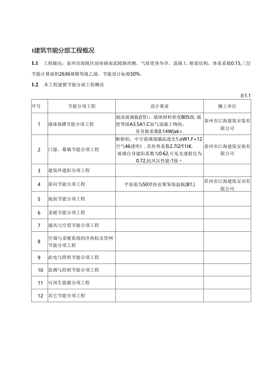 韵梅苑二期节能监理细则.docx_第2页