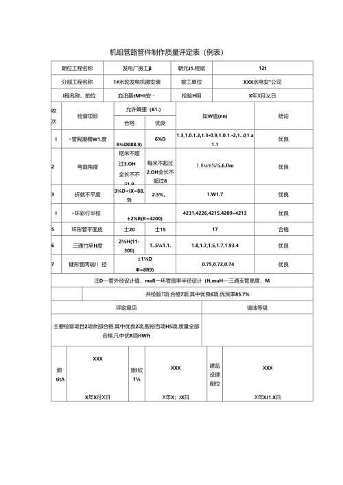 机组管路管件制作质量评定表.docx