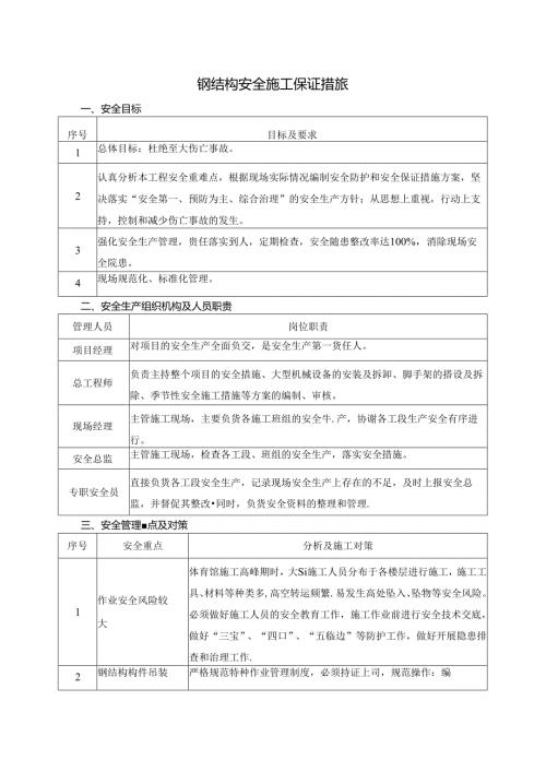 钢结构安全施工保证措施.docx