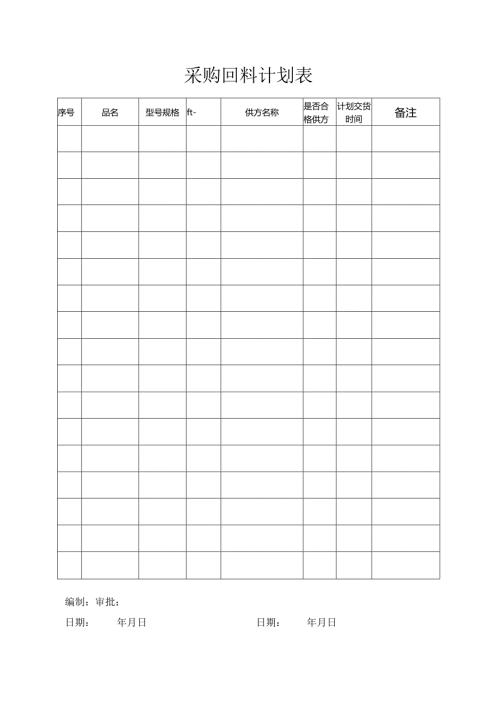 采购回料计划表模板.docx