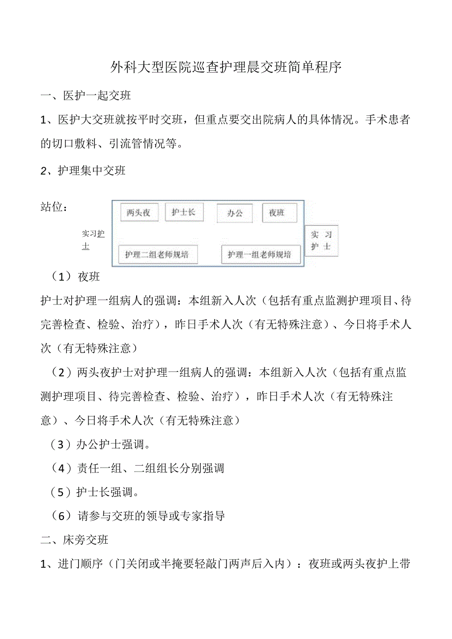 外科大型医院巡查护理晨交班简单程序.docx_第1页