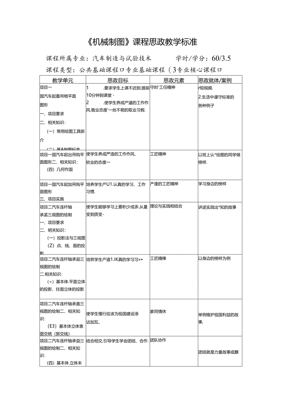 职业技术学校《机械制图》课程思政标准.docx_第1页