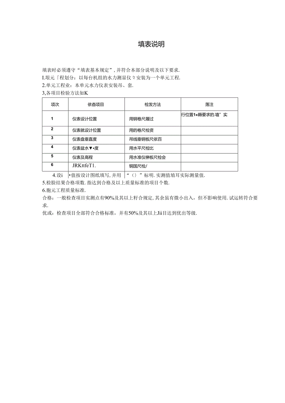 水力测量仪表安装单元工程质量评定表.docx_第2页