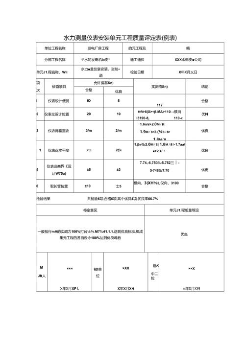 水力测量仪表安装单元工程质量评定表.docx