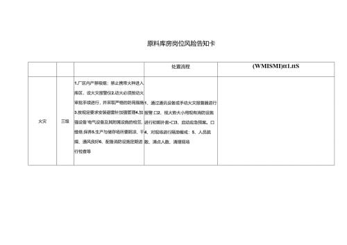原料库房岗位风险告知卡.docx