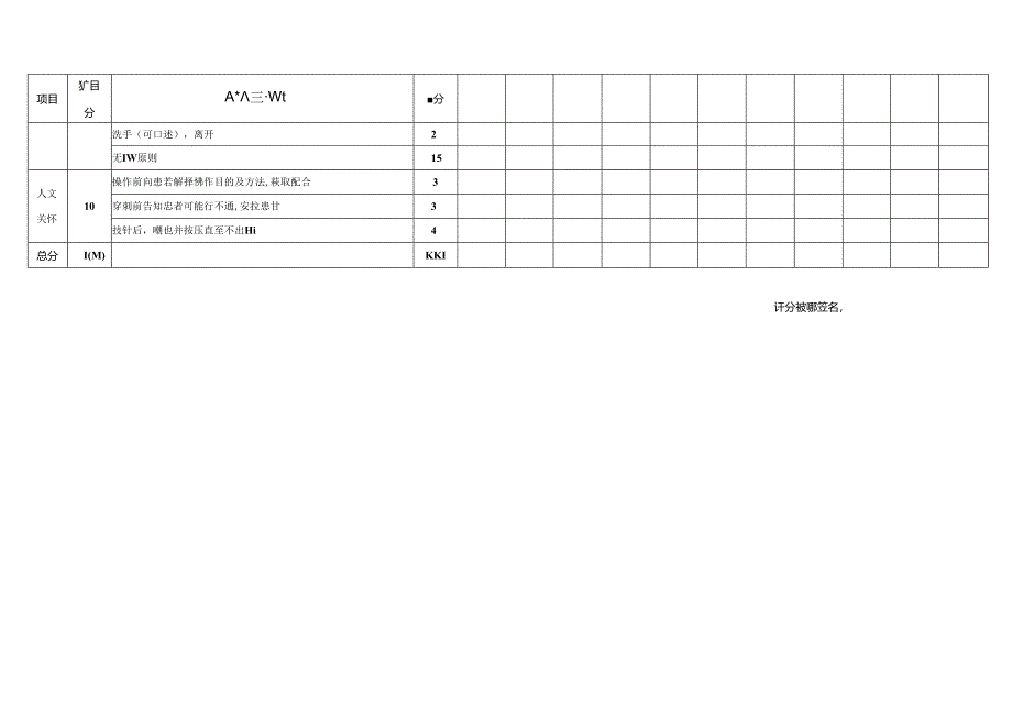 静脉穿刺术评分表.docx_第2页