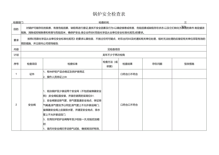 锅炉安全检查表.docx_第1页