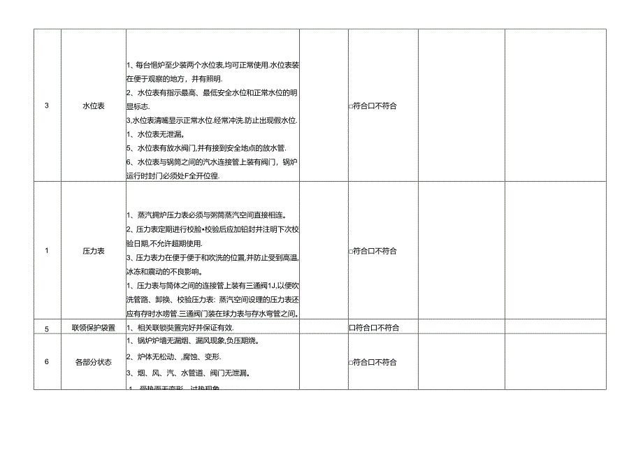 锅炉安全检查表.docx_第2页
