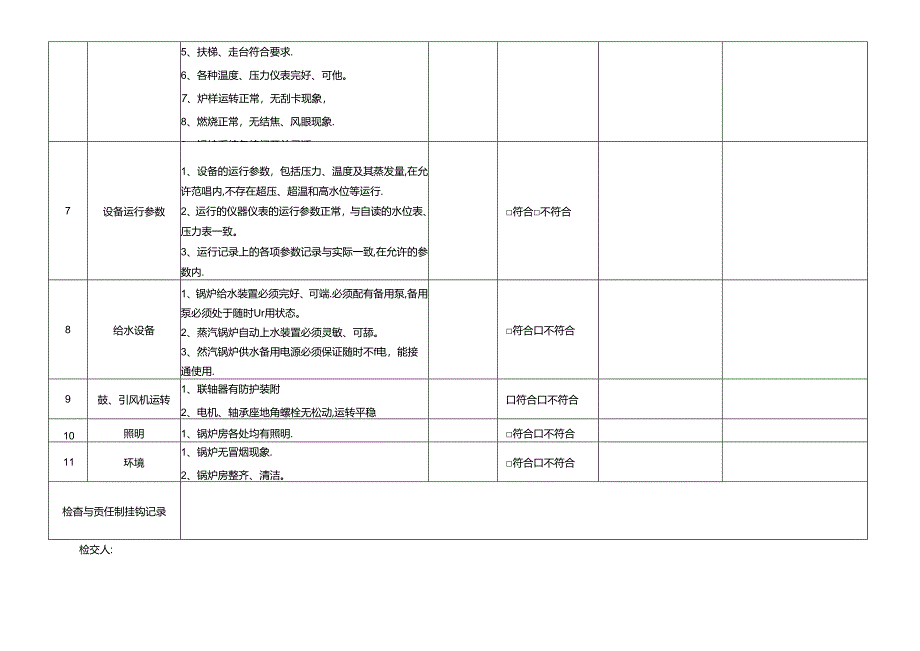 锅炉安全检查表.docx_第3页