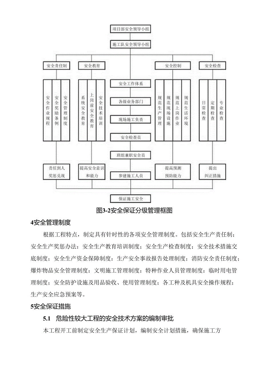 市政道路工程安全保证措施.docx_第3页