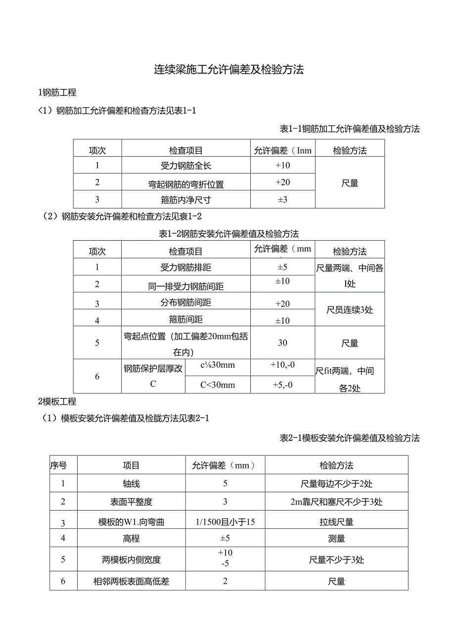 连续梁允许偏差及检验方法（马晓东）.docx_第1页