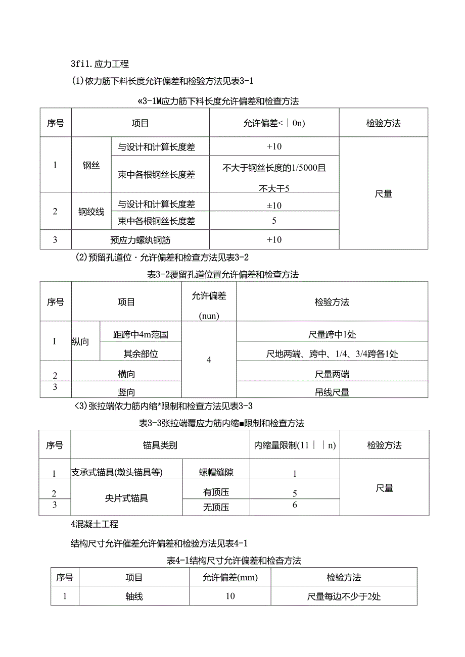 连续梁允许偏差及检验方法（马晓东）.docx_第2页