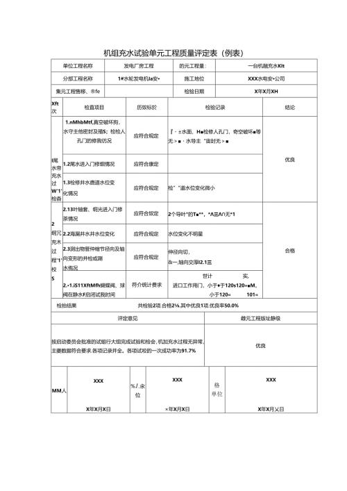 机组充水试验单元工程质量评定表.docx