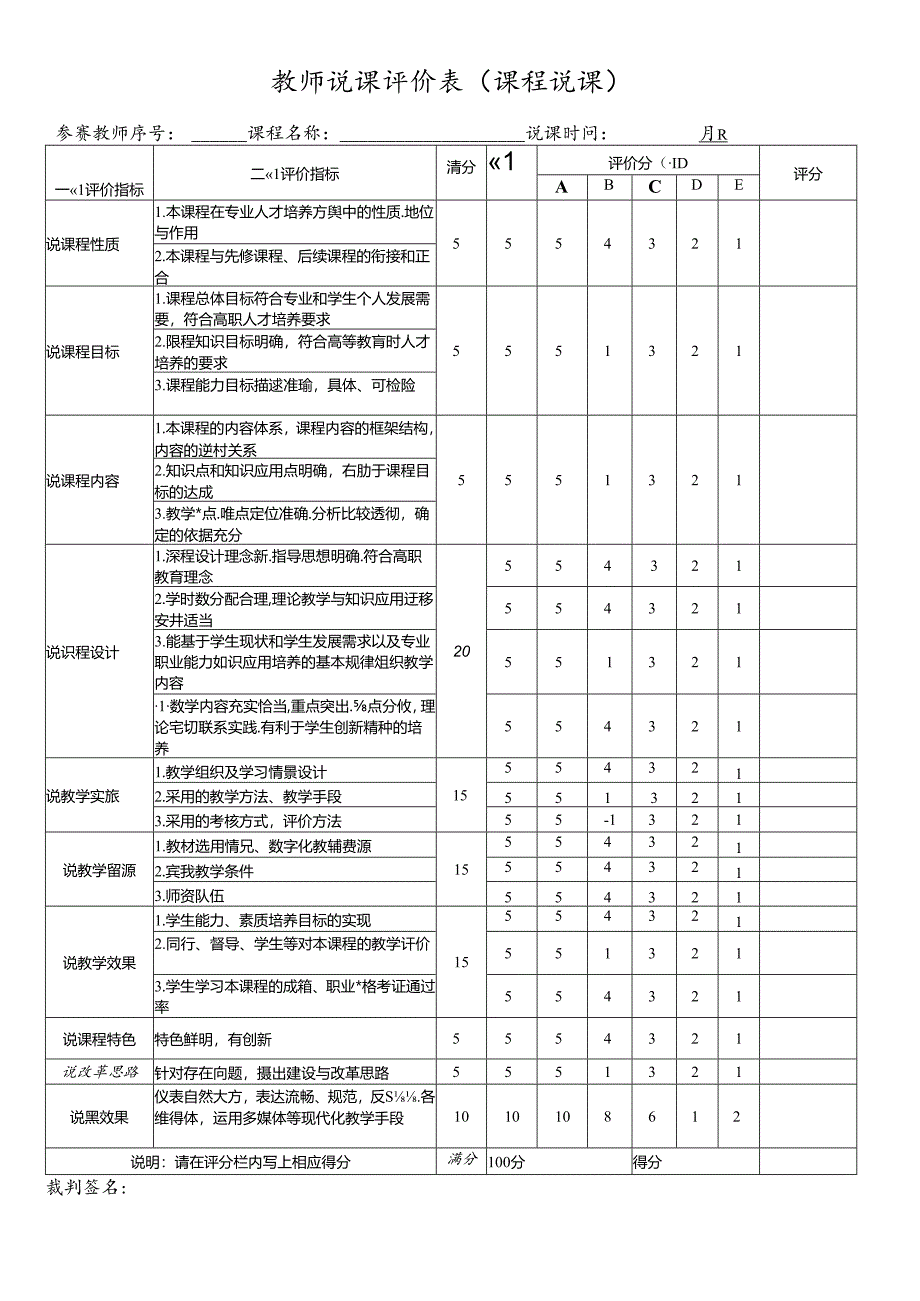 教师说课评价表（课程说课）.docx_第1页