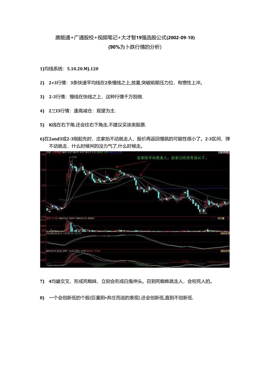唐能通上课笔记带高清截图说明最全含19强公式.docx_第1页