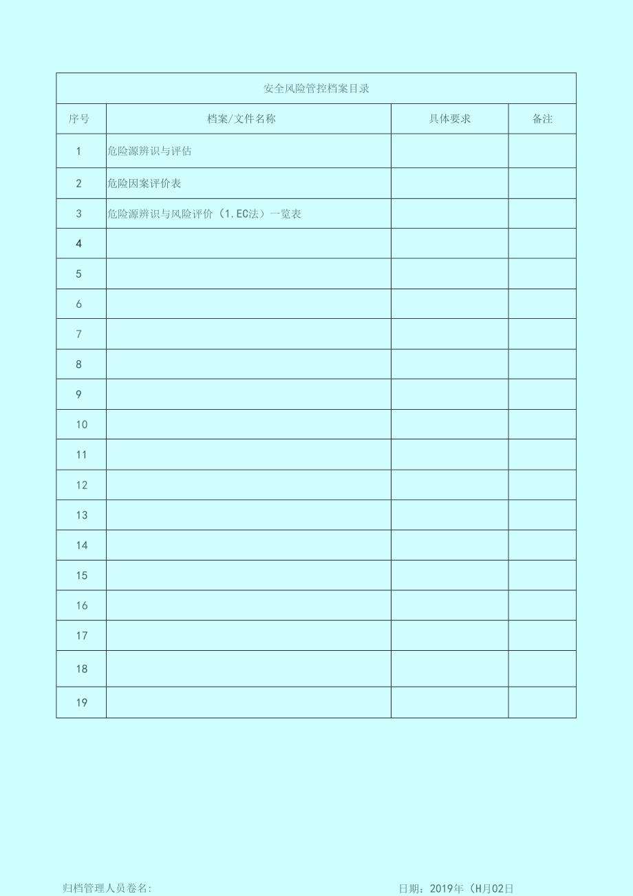 安全风险管控档案1.docx_第2页