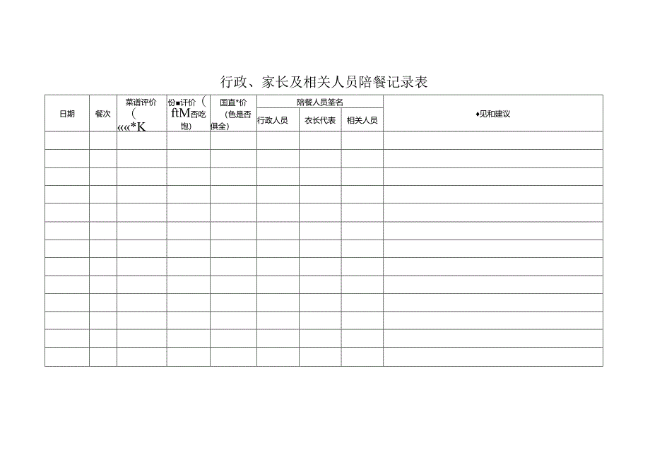 行政、家长及相关人员陪餐记录表.docx_第2页