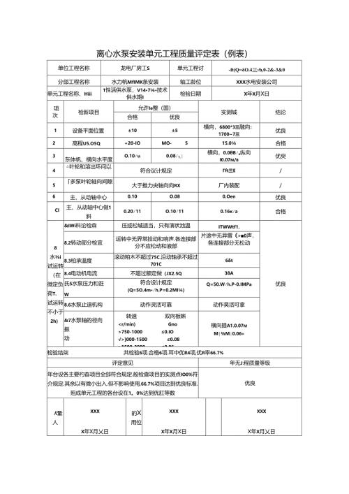 离心水泵安装单元工程质量评定表.docx