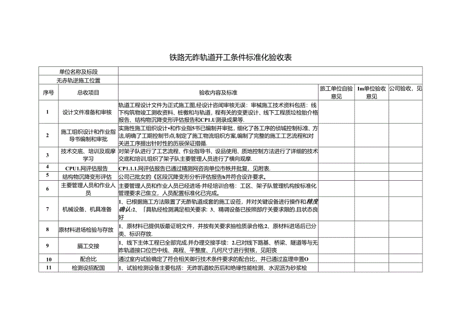 铁路无砟轨道开工条件标准化验收表.docx_第1页