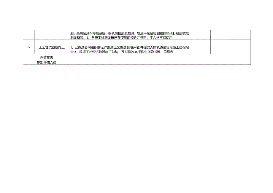铁路无砟轨道开工条件标准化验收表.docx_第2页