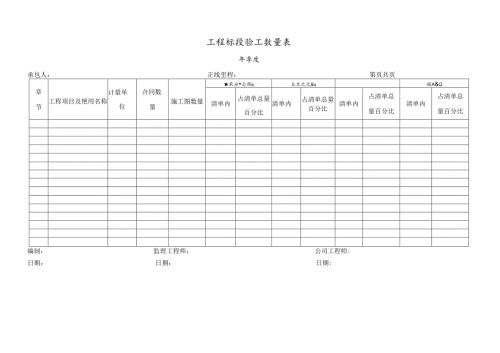 工程标段验工数量表.docx