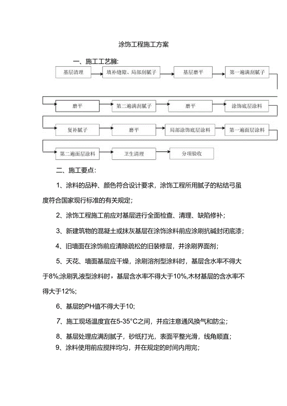 涂饰工程施工方案.docx_第1页