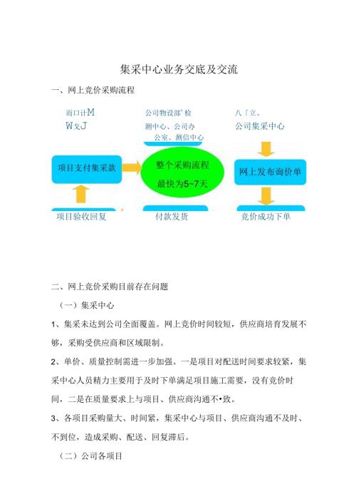 集采中心业务交底.docx