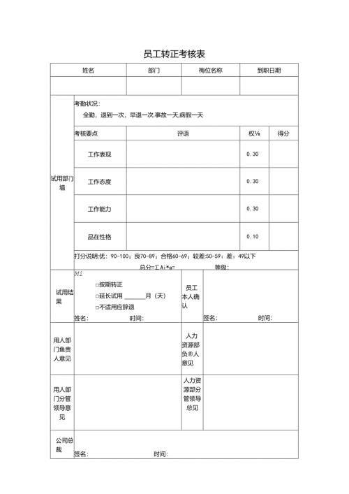 员工转正考核表.docx