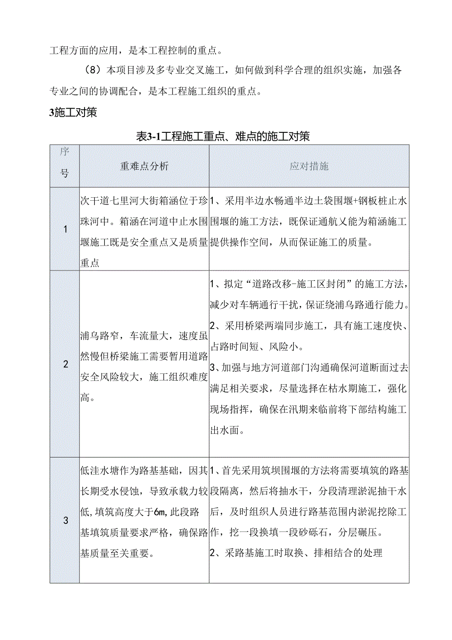 工程特点、重难点分析及施工对策.docx_第2页