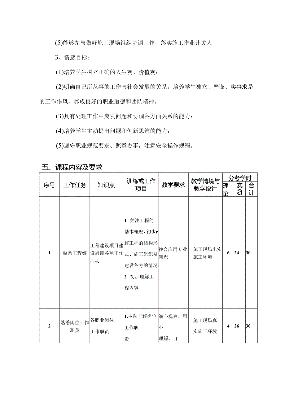 建筑工程技术专业《岗位实习》课程标准.docx_第3页