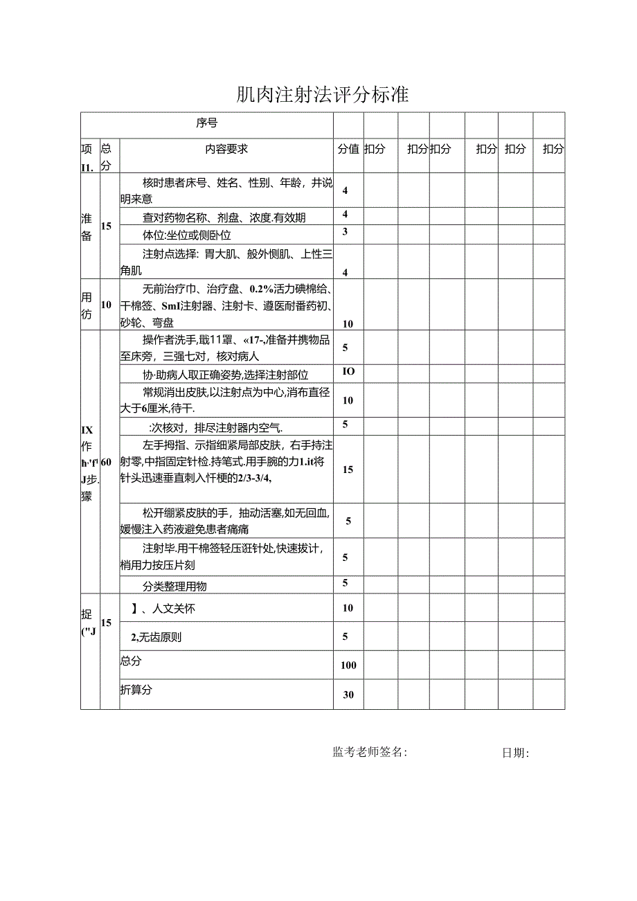 肌肉注射法评分标准.docx_第1页