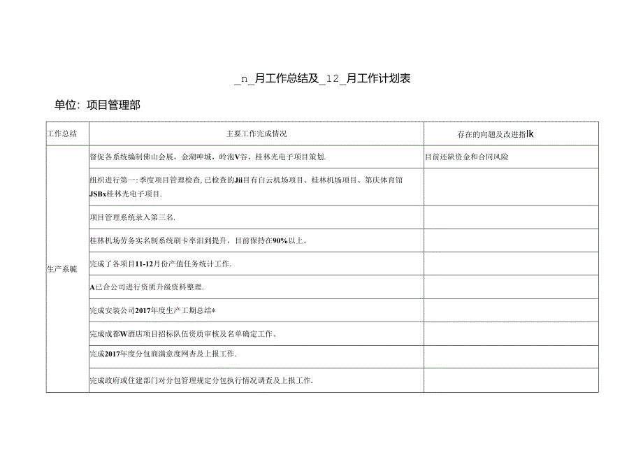 项目管理部2017年12月工作计划.docx_第1页