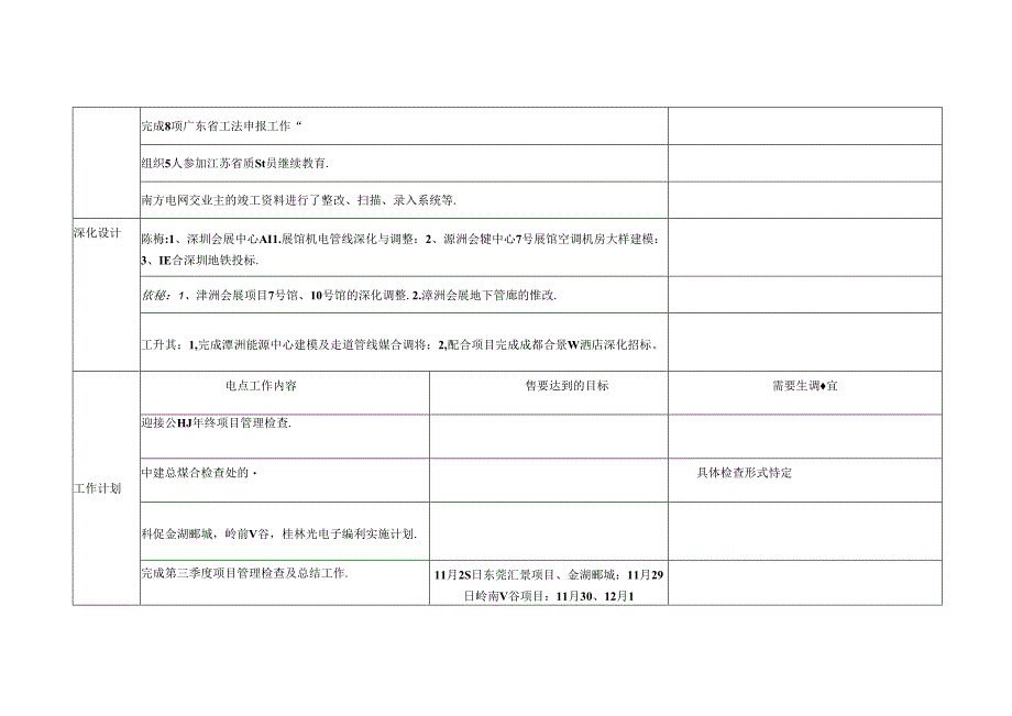 项目管理部2017年12月工作计划.docx_第3页