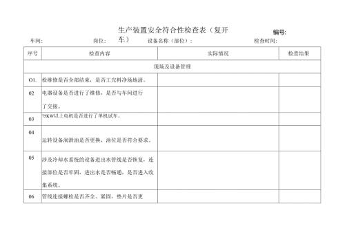 生产装置安全符合性检查表（复开车）.docx