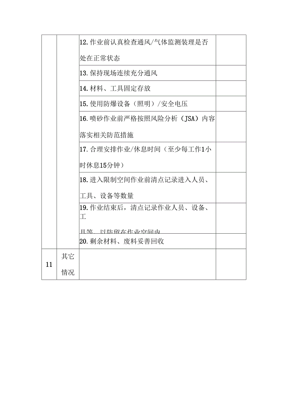 喷砂作业安全隐患排查表.docx_第3页