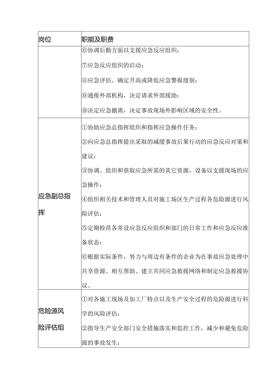 第一节安全事故应急处置预案.docx_第3页