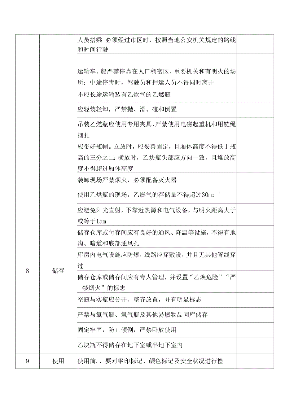 溶解乙炔气瓶安全检查表.docx_第2页