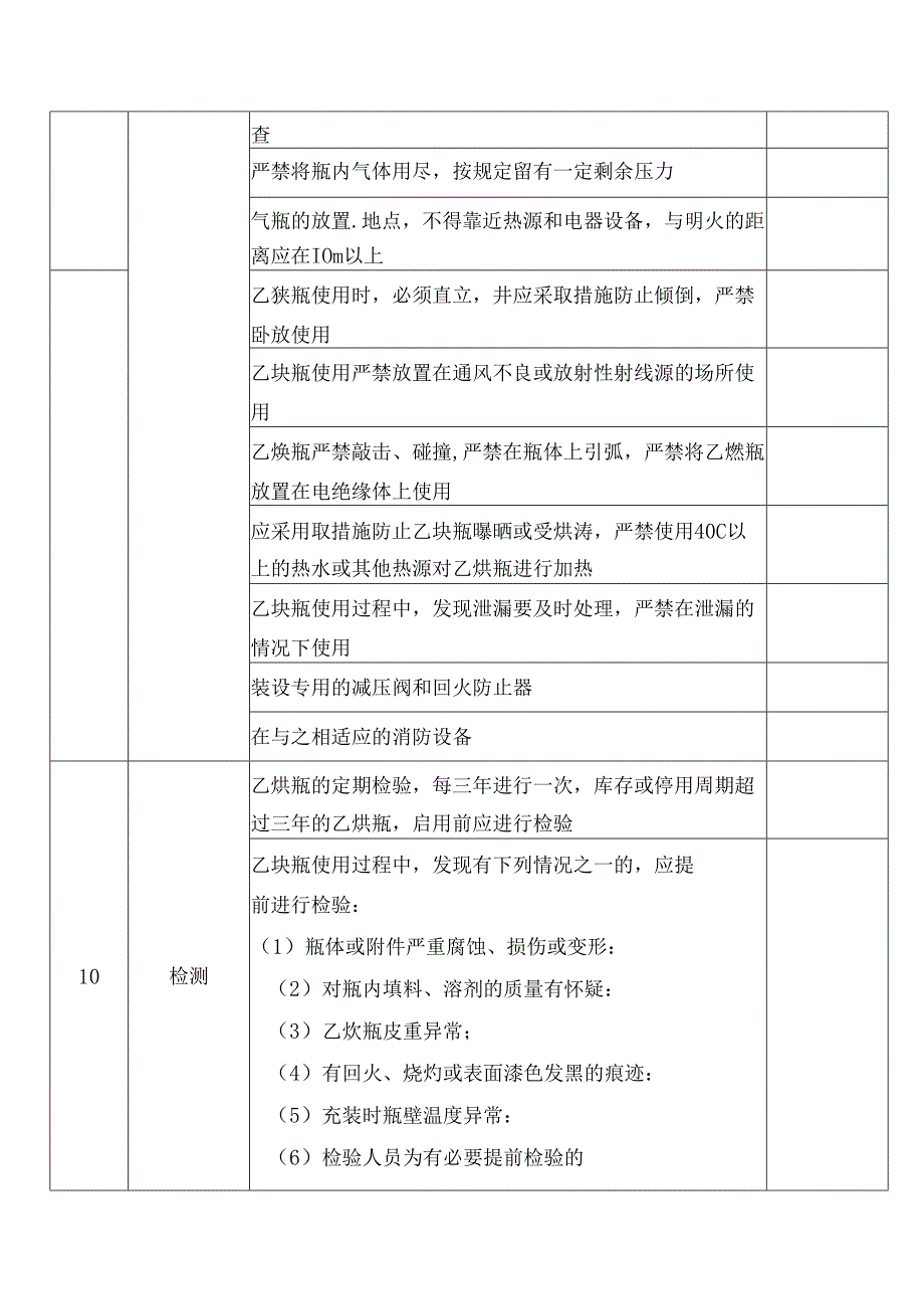 溶解乙炔气瓶安全检查表.docx_第3页