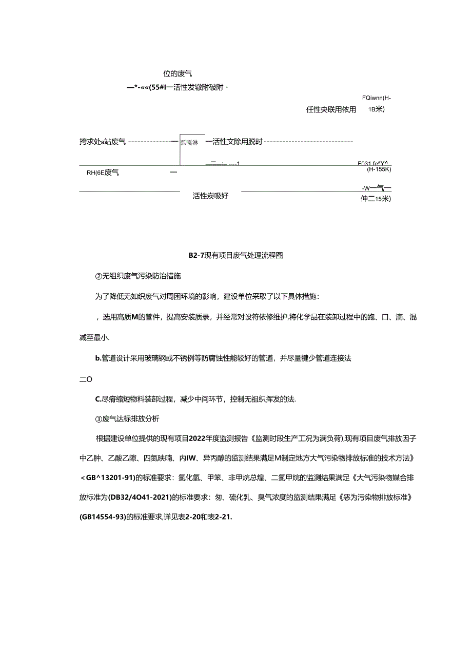 年产50吨高性能混合液晶及200吨高纯电子显示单体材料项目环评报告表.docx_第2页