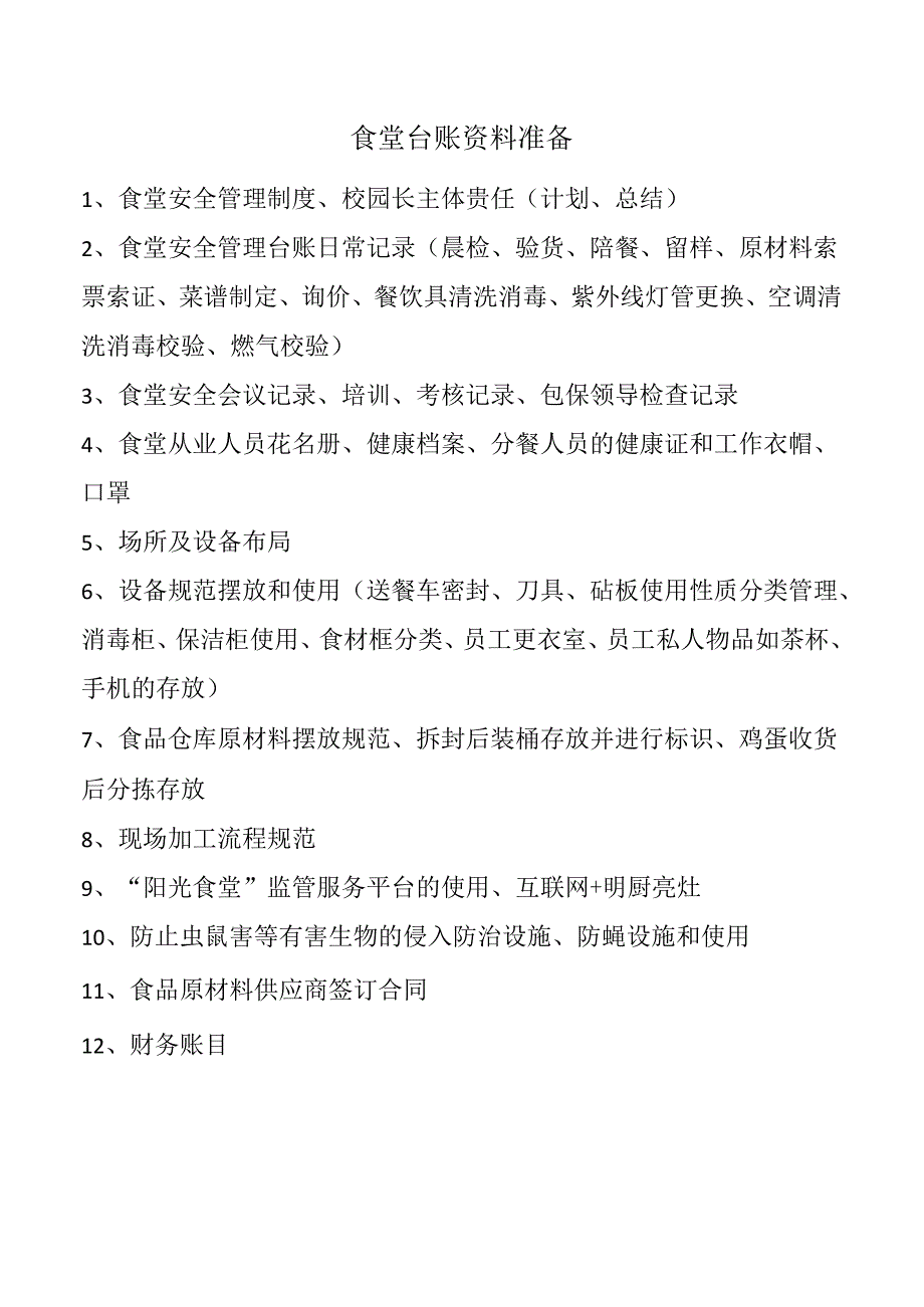 食堂台账资料准备.docx_第1页