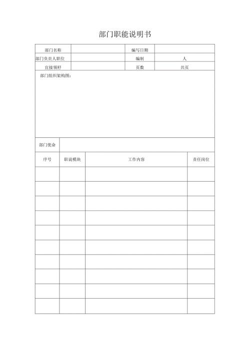 部门职能说明书.docx