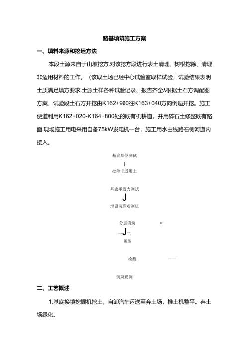 路基填筑施工方案.docx
