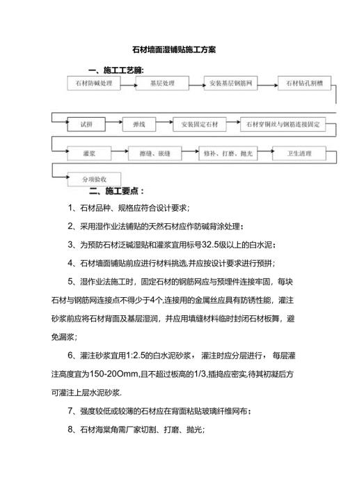 石材墙面湿铺贴施工方案.docx