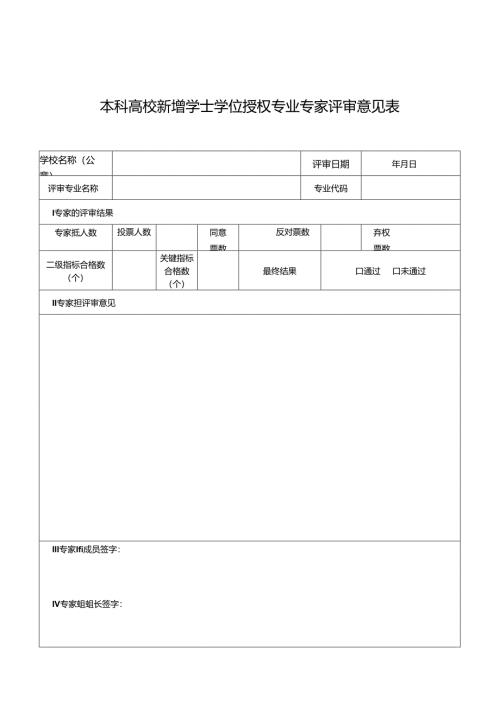 本科高校新增学士学位授权专业专家评审意见表.docx