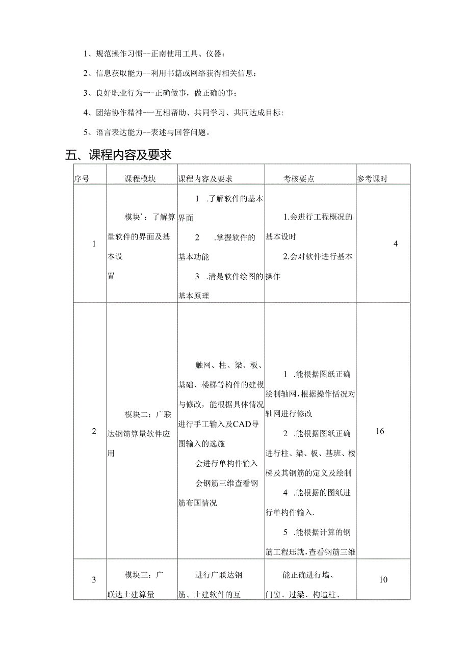 建筑工程技术专业《预算软件应用》课程标准.docx_第2页